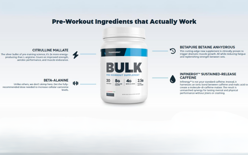 Transparent Labs Bulk Pre-workout: Ingredients