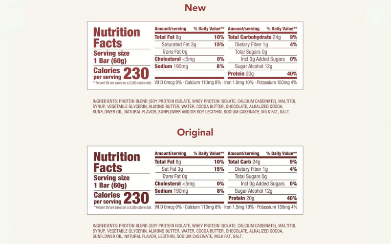 think protein bars: nutrition